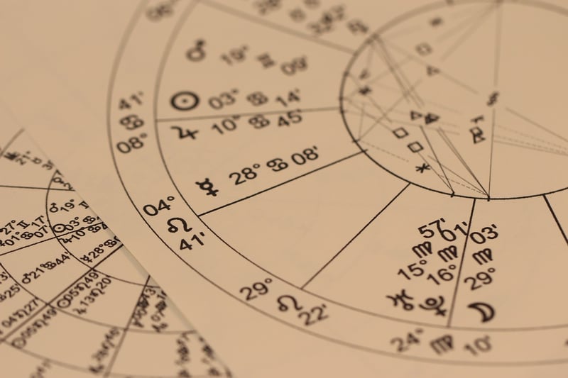 Horoscope-Inspired